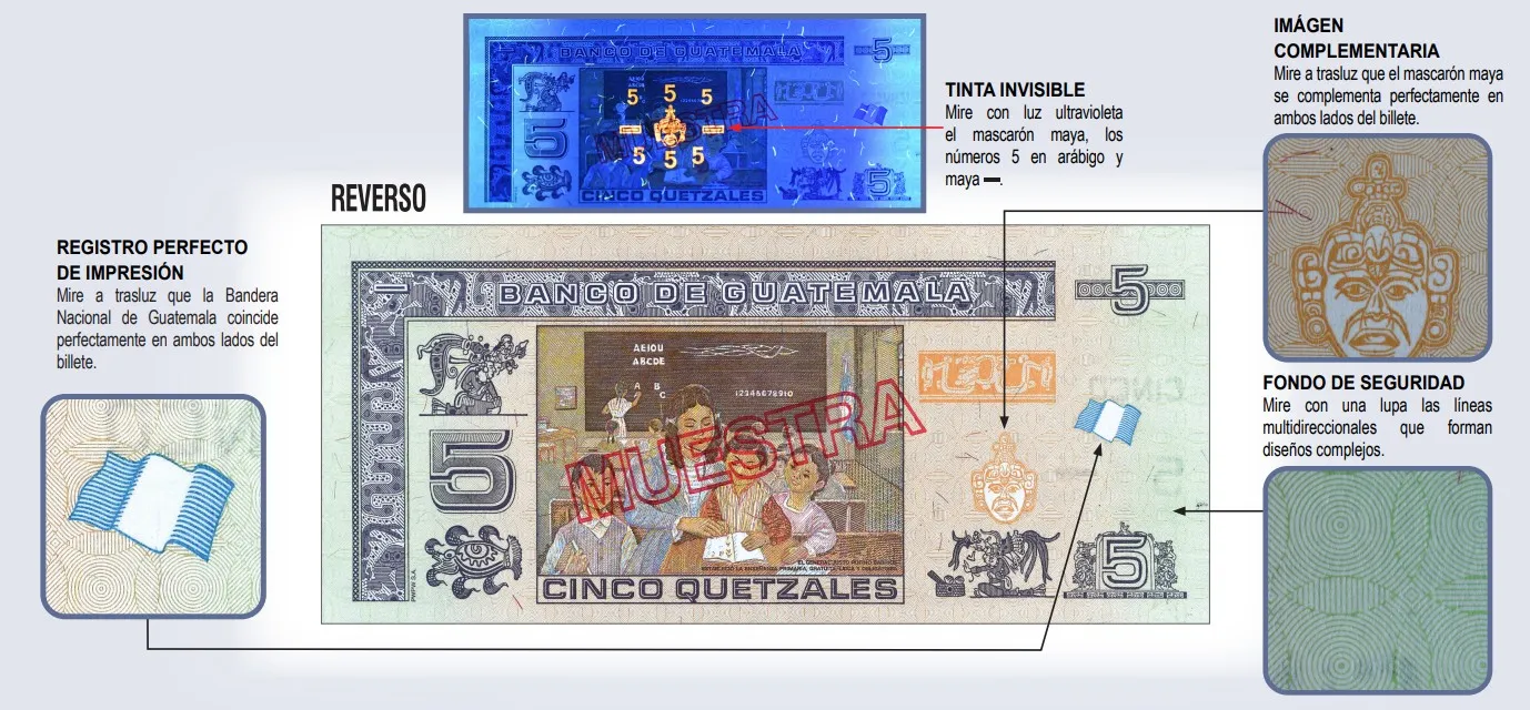 Billete de Q5 lado reverso. Foto La Hora: Banguat.