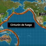Cinturón de Fuego