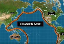 Cinturón de Fuego