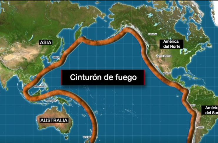 Cinturón de Fuego