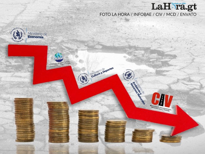 Presupuesto ejecución