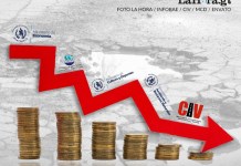 Presupuesto ejecución
