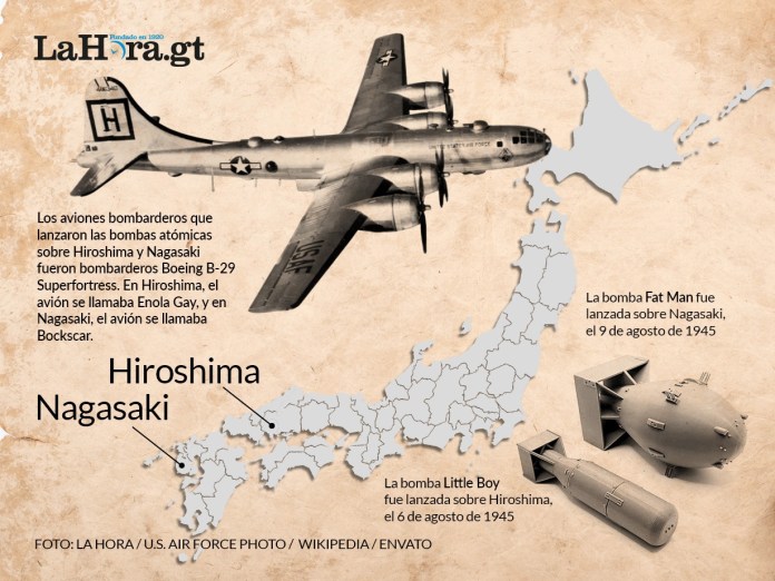 A 80 años de Hiroshima y Nagasaki, el momento que marcó el fin de la Segunda Guerra Mundial. Arte La Hora: Alejandro Ramírez