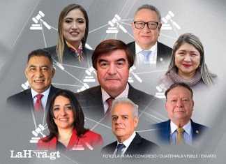 Bloque dominante CSJ