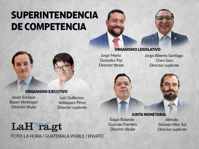 Superintendencia de Competencia