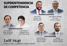 Superintendencia de Competencia