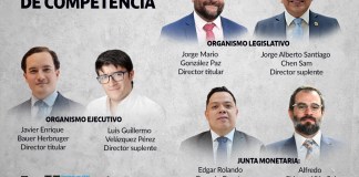 Superintendencia de Competencia