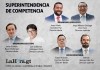 Superintendencia de Competencia