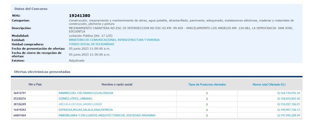 Obra Escuintla