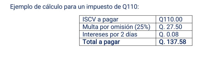 Ejemplo pago ISCV