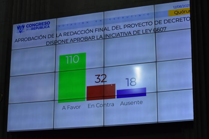 Día Nacional de la Biblia