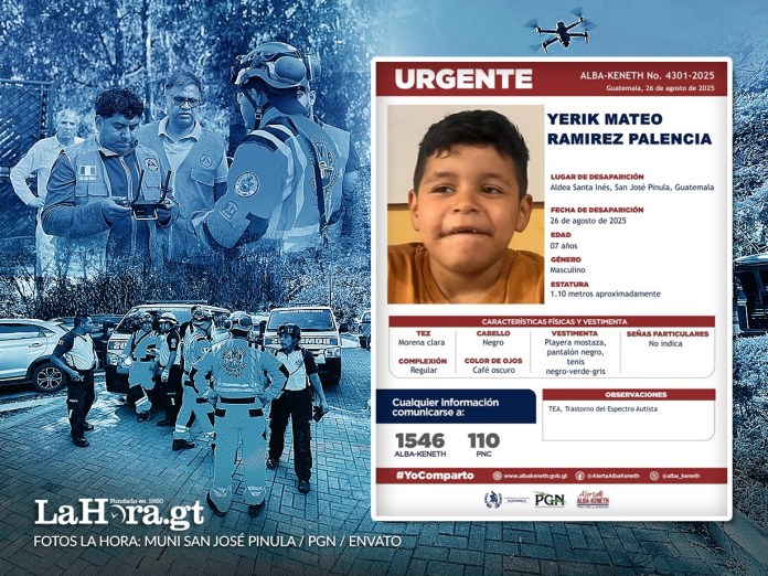 Yerik Ramírez