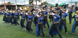 Campeonato Latinoamericano de Bandas