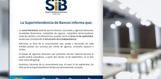 SIB autoriza cierre de bancos y unidades financieras por asueto del 15 de septiembre.