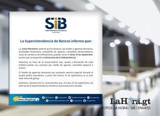 SIB autoriza cierre de bancos y unidades financieras por asueto del 15 de septiembre.