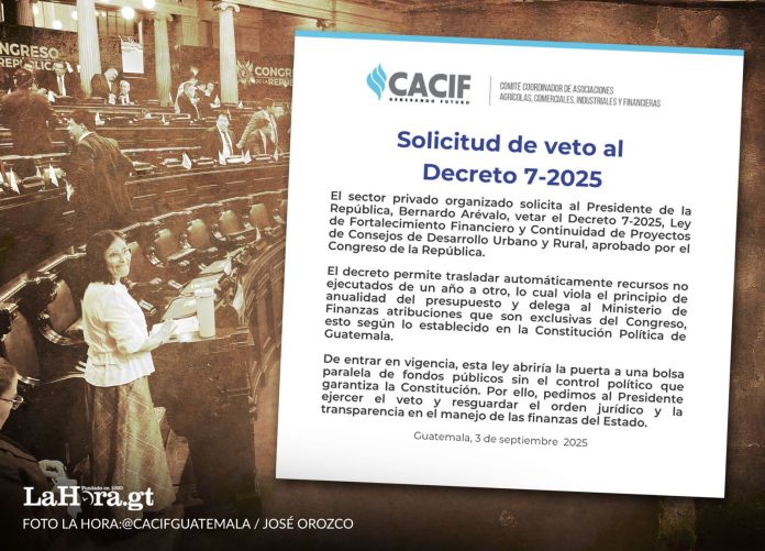 Cacif se opone al Decreto 7 2025 y solicita al presidente vetar