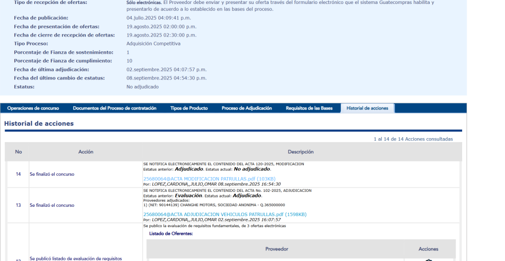 Gobernación opta por cancelar evento de patrullas tras cuestionada adjudicación