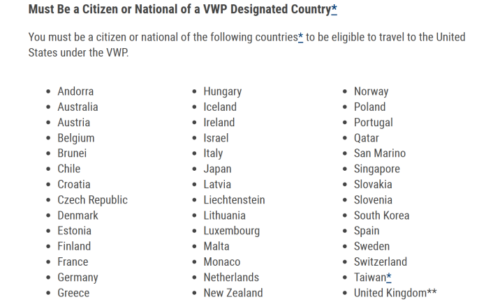 Países exención visa