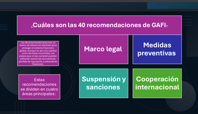 4 grupos de las recomendaciones