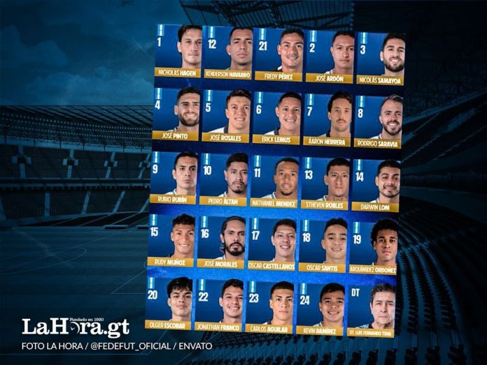 Los elegidos por Tena para las primeras dos fechas de las eliminatorias rumbo al Mundial 2026. Foto La Hora: Fedefut. Diseño- Roberto Altán.