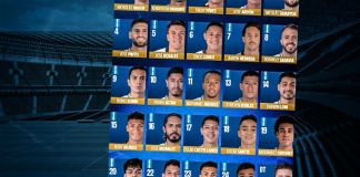 Los elegidos por Tena para las primeras dos fechas de las eliminatorias rumbo al Mundial 2026. Foto La Hora: Fedefut. Diseño- Roberto Altán.