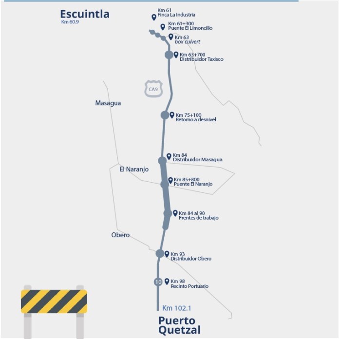 MAPA autopista Puerto quetzal