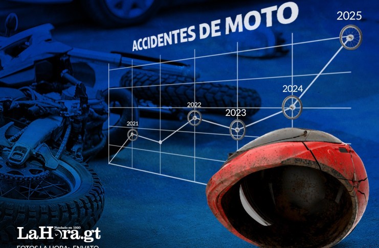 Motocicletas concentran el 50% de hechos de tránsito en lo que va de 2025