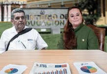 Joviel Acevedo y Anabella Giracca