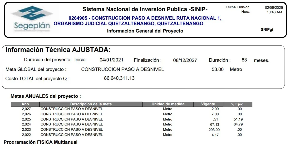 Paso a desnivel, Organismo Judicial, Quetzaltenago. Foto La Hora: Captura de pantalla de boleta del proyecto