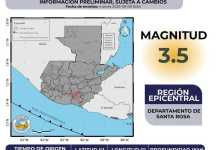 Temblores persisten; sismo de 3.5 con epicentro en Santa Rosa es sensible en la capital Boletín preliminar informativo INSIVUMEH