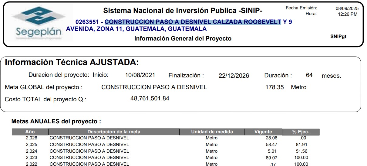 Ficha técnica del paso a desnivel en la calzada Roosevelt, de acuerdo al SNIP