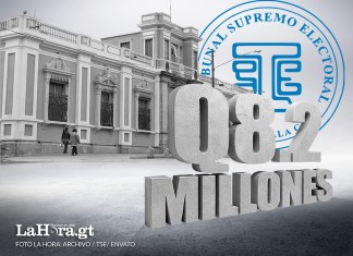 TSE ha desembolsado Q8.2 millones a partidos en deuda política; ¿Cuánto recibió cada organización? El Tribunal Supremo Electoral (TSE) ha desembolsado Q8.2 millones en deuda política para las organizaciones políticas. Foto Arte: Alejandro Ramírez