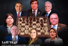 Magistrados CSJ