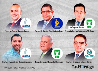 Algunos de los rostros de diputados faltistas.