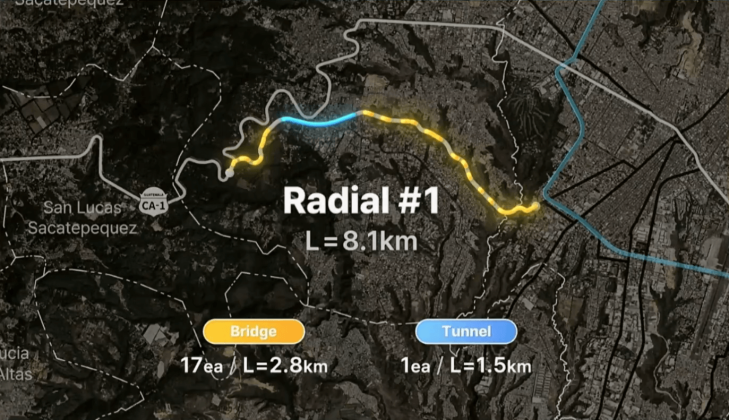 radial 1