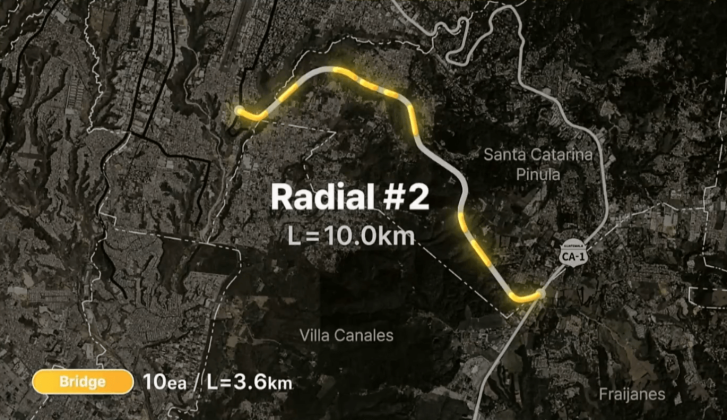 Radial 2