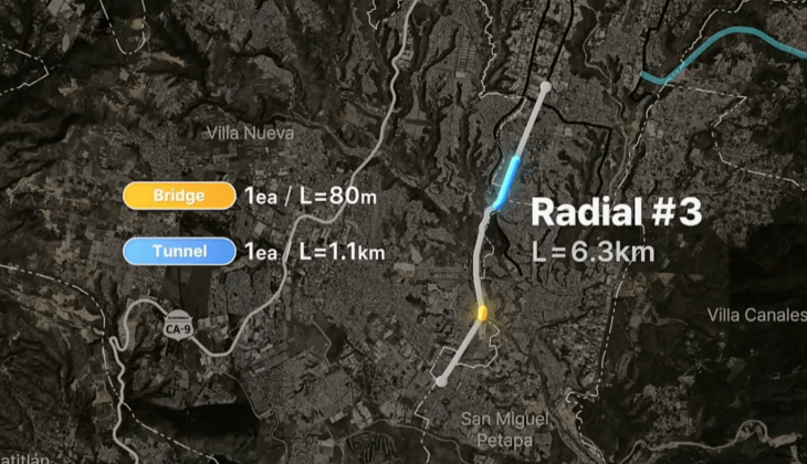 Radial 3