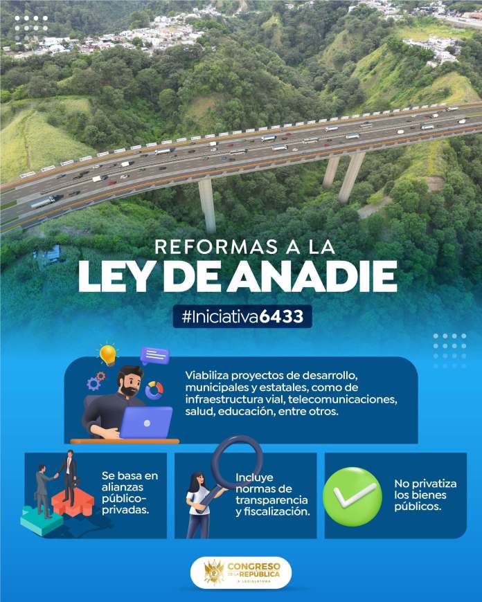 reformas ANADIE