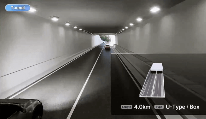 tunel AILA