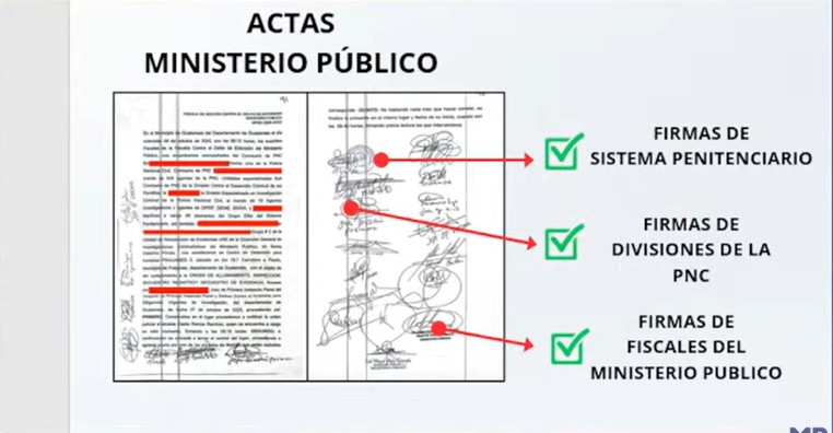 Caso corrupción en el Sistema Penitenciario. Foto La Hora: MP.