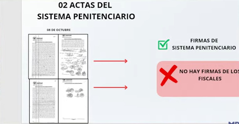 Caso corrupción en el Sistema Penitenciario. Foto La Hora: MP.