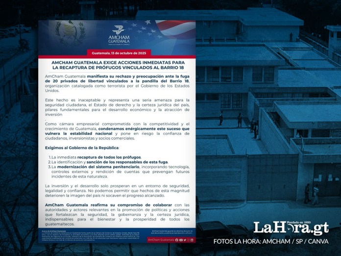 AmCham AmCham mediante un comunicado, manifestó su rechazo y preocupación ante la fuga de lo 20 reos del Barrio 18 de la cárcel de Fraijanes II. Arte La Hora: Alejandro Ramírez.