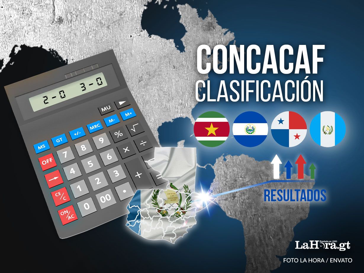 Calculadora de las Eliminatorias de Concacaf: ¿Qué resultados clasificarían a Guatemala al Mundial 2