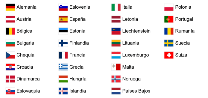 países UE