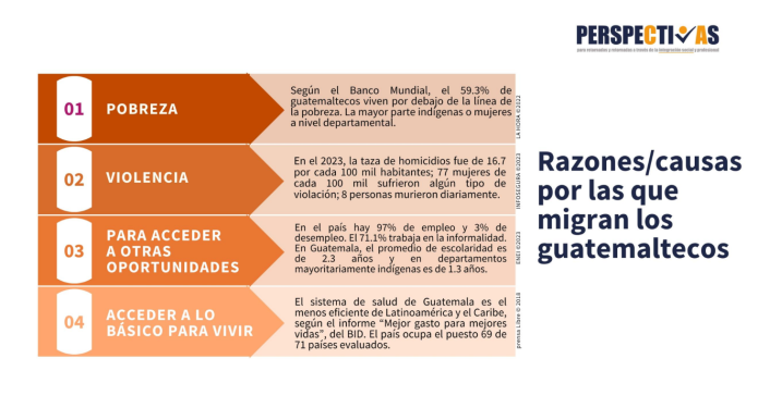 causas de migración