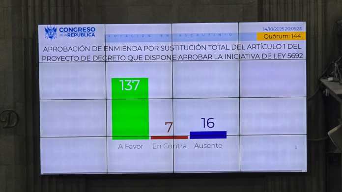 Foto La Hora: José Orozco.