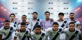 Guatemala calculadora Mundial 2026
