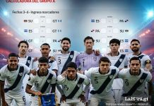 Calculadora de las Eliminatorias de Concacaf: ¿Qué resultados clasificarían a Guatemala al Mundial 2026? Guatemala calculadora Mundial 2026