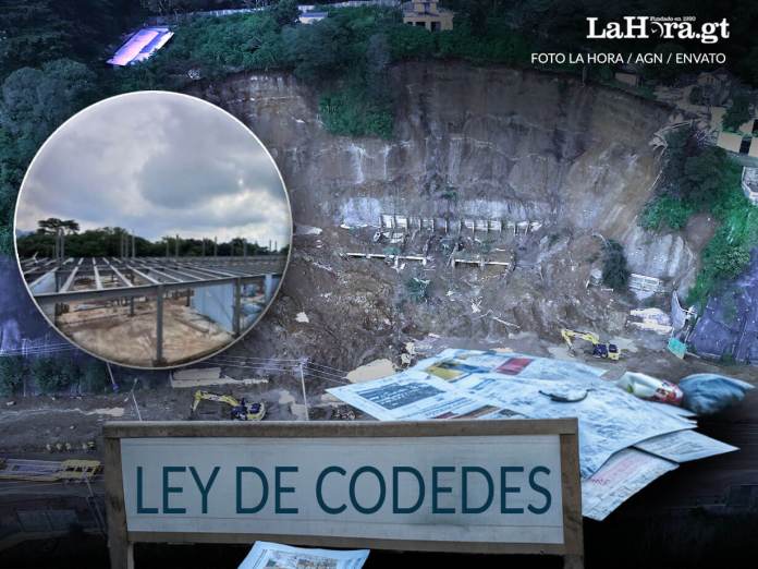 LEY DE CODEDES