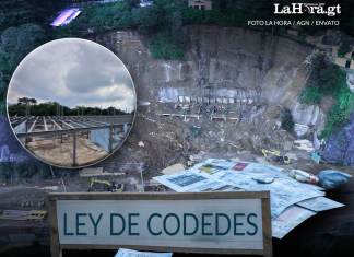 LEY DE CODEDES